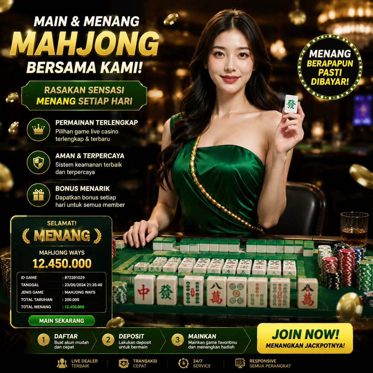Bagaimana batik77 Mengubah Cara Kita Bermain Game Online